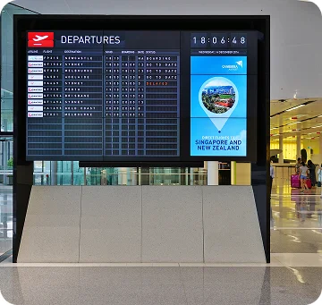 Canberra Airport Proximity