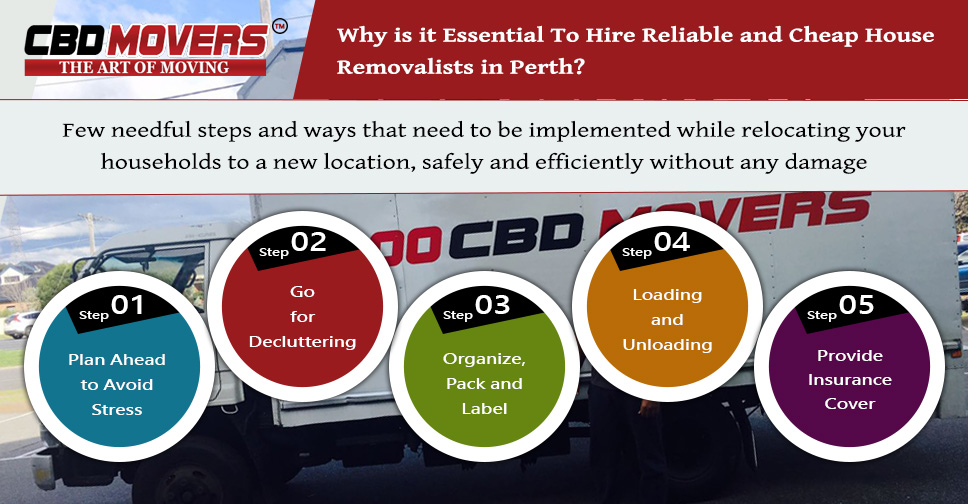 Cheap House Removalists in Perth